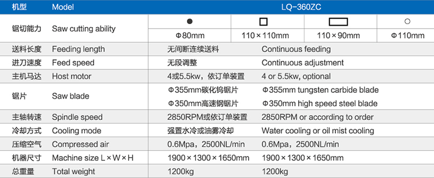 0全自动铝切机LQ.jpg